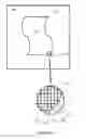 Fig. 06 - Charged particle beam steering arrangement