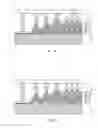 Fig. 02 - Monolithically integrated high voltage photovoltaics and light emitting diode with textured surface