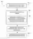 Fig. 01 - Harvesting energy from fluid flow
