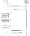 Fig. 01 - Robust system information delivery on subset of beams