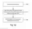 Fig. 07 - Robust system information delivery on subset of beams