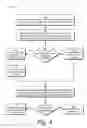 Fig. 05 - Method of managing HARQ buffer for NR