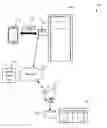 Fig. 01 - Time-bound secure access