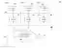Fig. 01 - Domain name management scheme for cross-chain interactions in blockchain systems