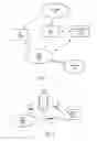 Fig. 02 - Companion Assistance and Efficient Link Selection for Wearable Devices