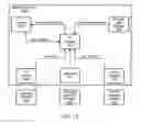 Fig. 09 - Companion Assistance and Efficient Link Selection for Wearable Devices