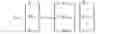 Fig. 08 - Channel estimation of frequency sub bands