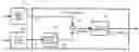 Fig. 01 - Transmitter, receiver, transmitting method, and receiving method