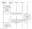Fig. 01 - Data flow transmission method, device, and system