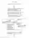 Fig. 167 - Information communication method