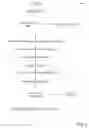 Fig. 04 - Methods and systems for vehicle data upload