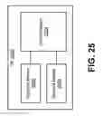 Fig. 26 - User equipments, base stations and methods for downlink semi-persistent scheduling