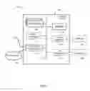 Fig. 02 - Supporting multiple QOS flows for unstructured PDU sessions in wireless system using non-standardized application information