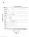 Fig. 07 - Advanced light emitting diode luminaire