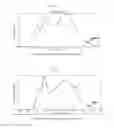 Fig. 09 - Display lighting systems with circadian effects