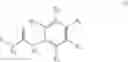 Fig. 02 - Enhanced yield in nut bearing plants