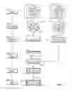 Fig. 06 - Smokeless tobacco packaging system and method