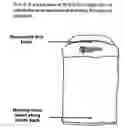 Fig. 05 - BLC down utility jacket and vest
