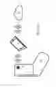 Fig. 02 - Method and device for improving prediction and detection of adverse events in elderly or disabled people