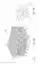 Fig. 13 - Three dimensional adjuncts