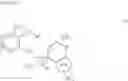 Fig. 07 - Combination comprising EP4 antagonist and immune checkpoint inhibitor