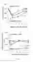 Fig. 02 - Compositions and methods of treating diabetic retinopathy