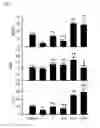 Fig. 06 - Compositions and methods for treating and preventing venom related poisoning