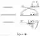 Fig. 20 - METHODS AND COMPOSITIONS FOR MODULATING GENE EXPRESSION