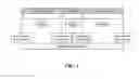 Fig. 02 - PREBIOTIC BACTERIOPHAGE CONTAINING COMPOSITION FOR TREATMENT OF GASTROINTESTINAL INFLAMMATION