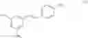 Fig. 16 - Topical formulation and uses thereof