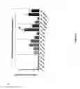Fig. 02 - Methods for treating sarcopenia and muscle injury