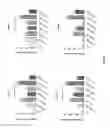 Fig. 07 - Methods for treating sarcopenia and muscle injury