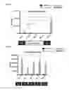 Fig. 07 - Mesenchymal stem cells expressing anti-inflammatory cytokines and methods of use