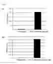 Fig. 09 - COMPOSITION FOR ALLEVIATING OR TREATING PAIN