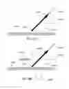 Fig. 35 - Magnetic particle control and visualization