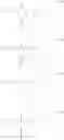 Fig. 45 - CNP PRODRUGS