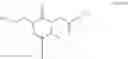 Fig. 47 - CNP PRODRUGS