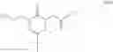 Fig. 85 - CNP PRODRUGS