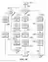 Fig. 24 - WOUND CARE AND INFUSION METHOD AND SYSTEM UTILIZING A THERAPEUTIC AGENT