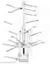 Fig. 01 - Method and apparatus for controlled relative motion of surgical instruments and components