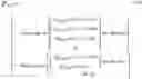 Fig. 09 - Methods and systems for patient airway and leak flow estimation for non-invasive ventilation