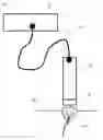 Fig. 01 - Apparatus and method for the treatment of melanoma