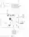 Fig. 02 - Method and system for facilitating generation of a virtual world including one or more objects and one or more agents based on a user intention
