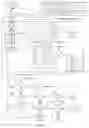 Fig. 09 - Method and system for facilitating generation of a virtual world including one or more objects and one or more agents based on a user intention
