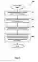 Fig. 07 - System and method for providing virtual items to users of a virtual space
