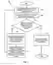 Fig. 08 - System and method for providing virtual items to users of a virtual space