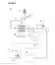 Fig. 07 - Compressed gas drying system