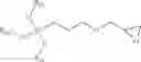 Fig. 08 - SILANE MIXTURES