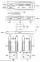 Fig. 01 - Method for controlling a continuous casting system