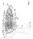 Fig. 02 - Handheld tool device